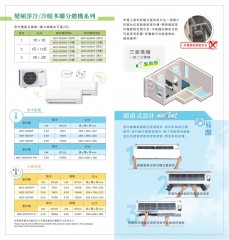 Mitsubishi 三菱電機 小型變頻多聯分體式空調 (變頻淨冷) 1匹 x 2