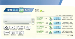 Rasonic 樂信 RS-VA18R / RU-VA18R 定頻淨冷分體式淨冷冷氣機 (2.0匹)